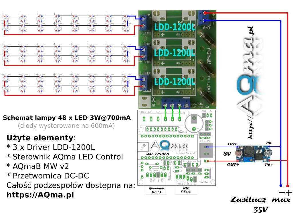 20 48 x 3 W LED, 3