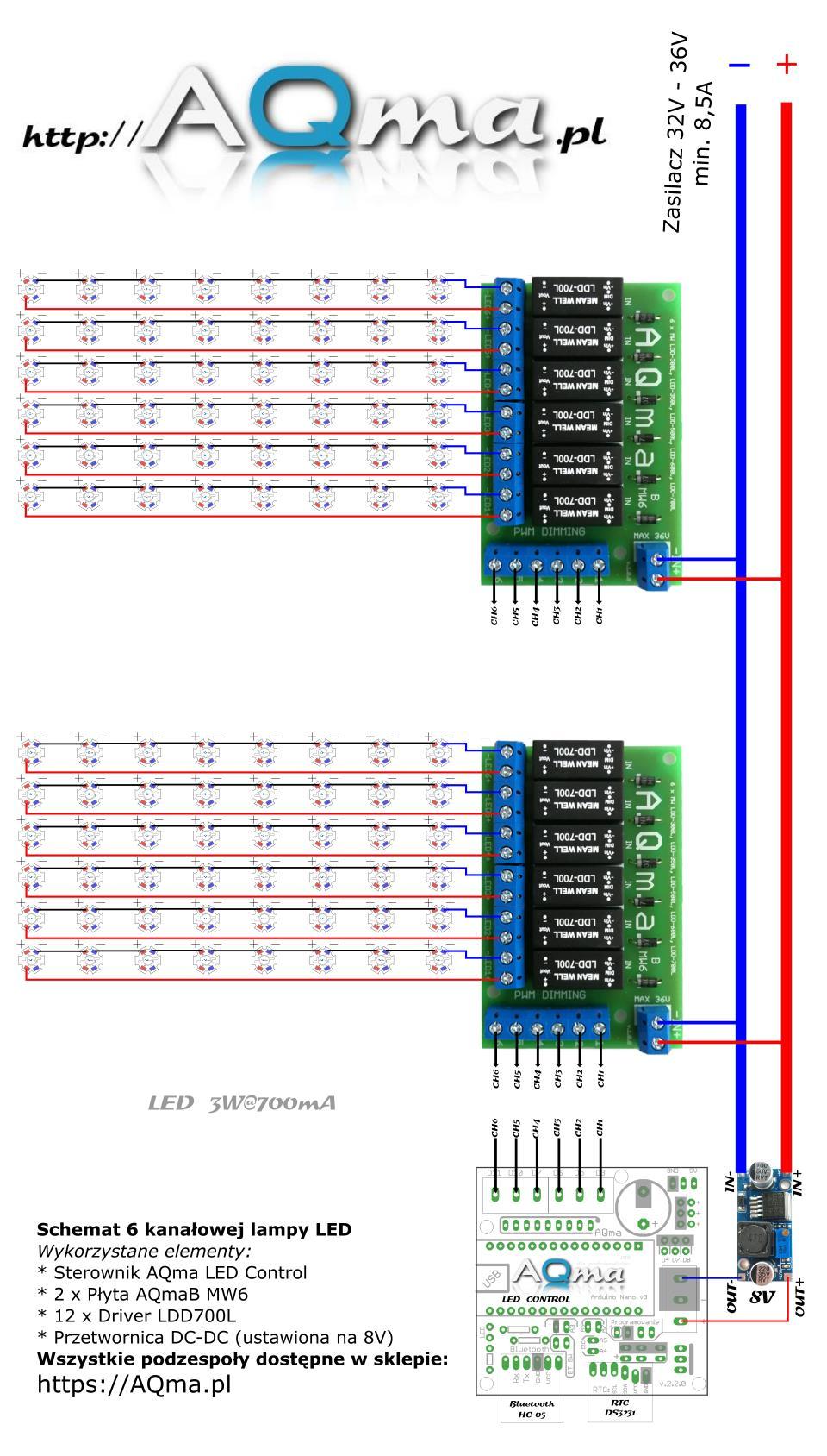 21 96 x 3W LED, 6