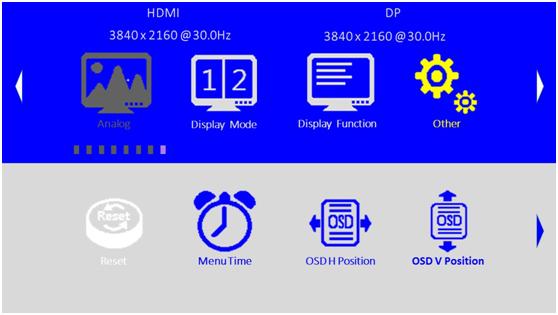 Other Inne Element regulacji Problem / Opcja Przyciski, które należy naciskać Reset Reset Menu Time Czas OSD H Position OSD Pozycja pozioma Przywracane są ustawienia fabryczne.