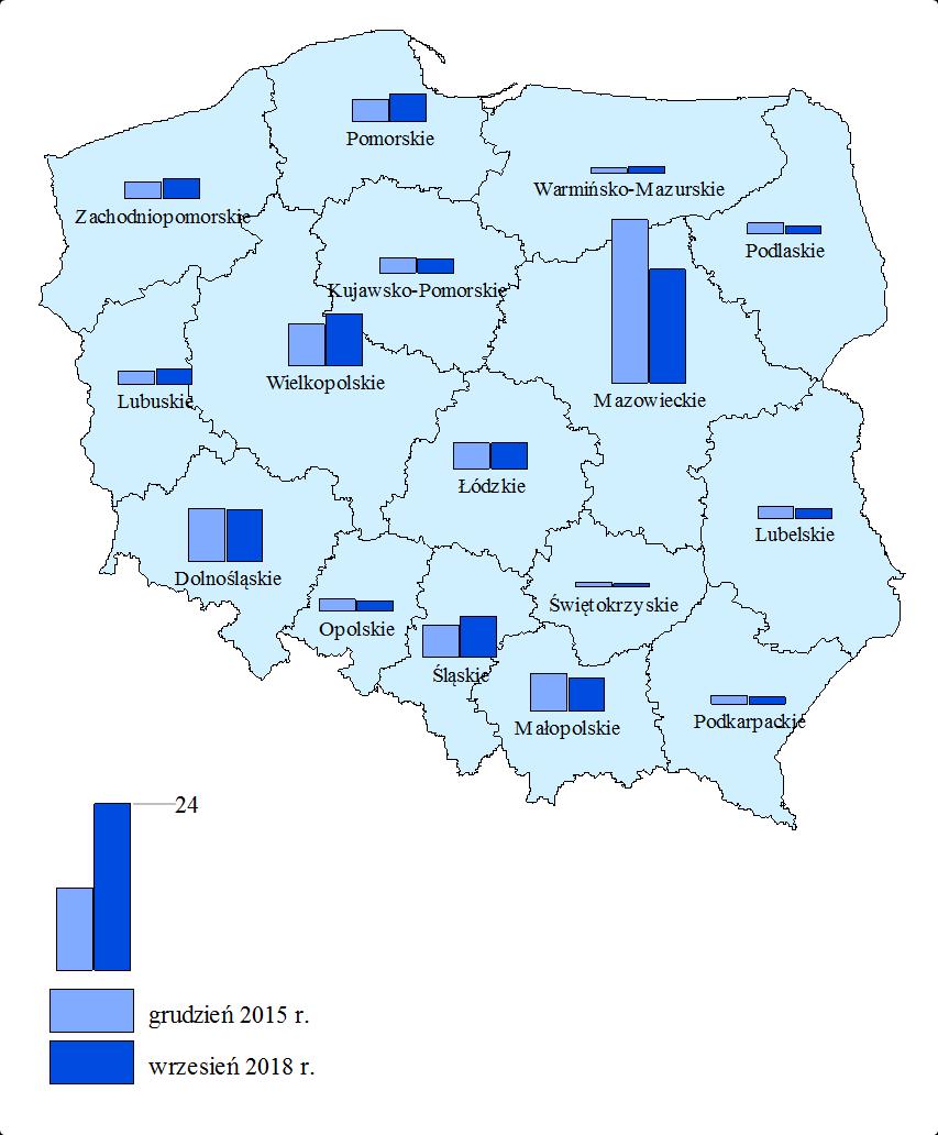 18 Cudzoziemcy w polskim systemie ubezpieczeń społecznych Rysunek 9.