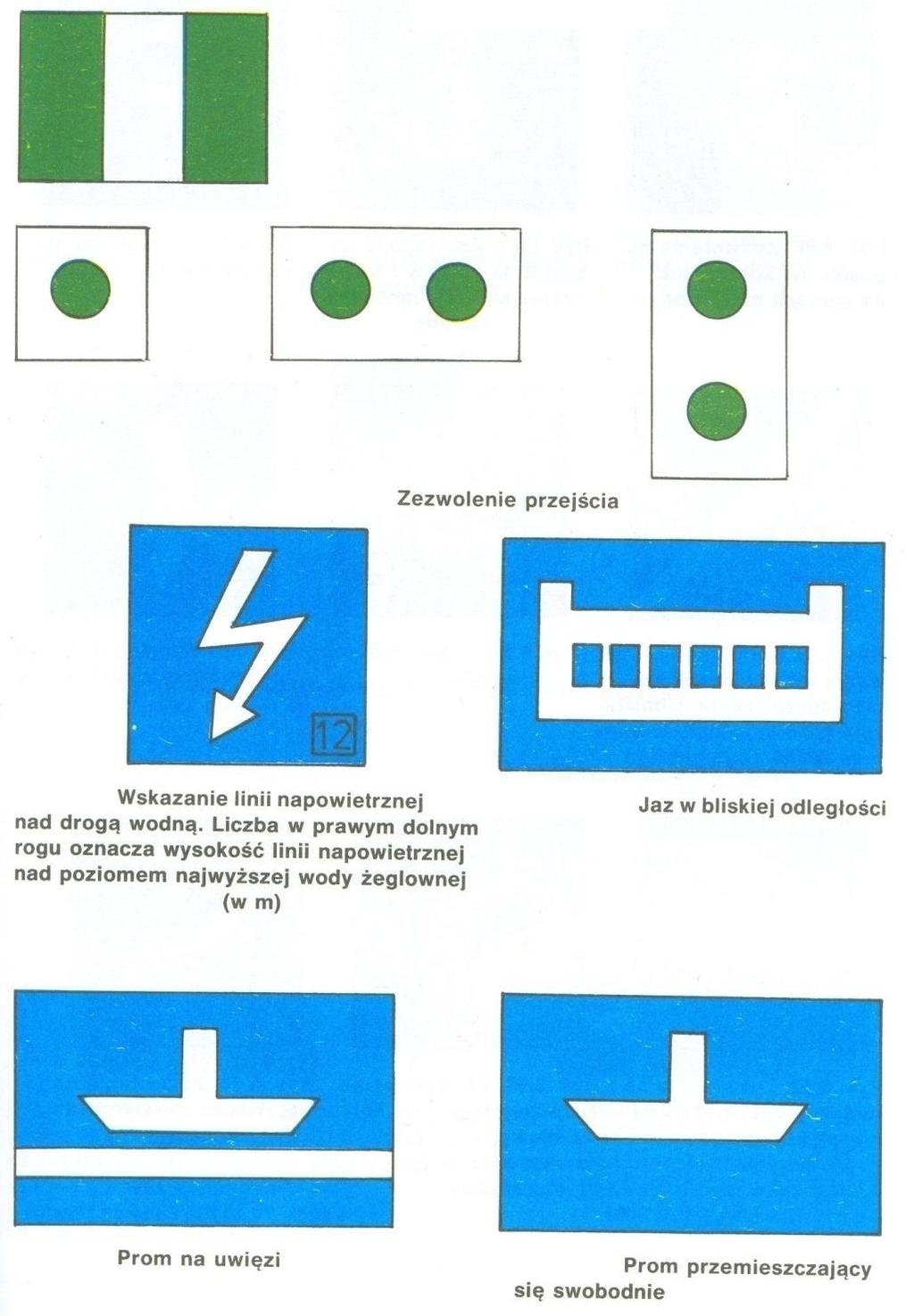 znaki