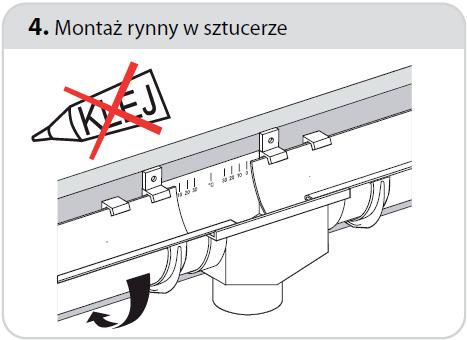 W celu prawidłowego działania systemu rynny w sztucerze powinny być bezwzględnie przecięte.