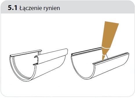 System Plastmo PVC może być zamontowany jako system klejony lub uszczelkowy.