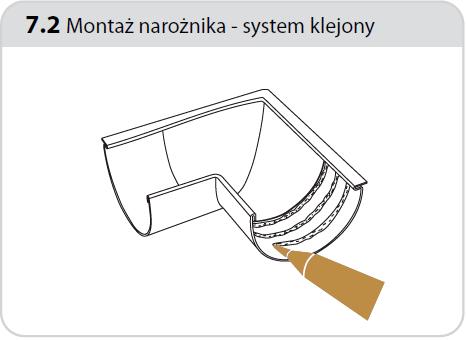 Następnie założyć zatrzaski, wpinając je na połączeniu narożnika z rynną.