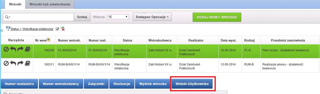 Po zalogowaniu uruchomiony zostanie podgląd listy wniosków w zakładce Wnioski, gdzie należy odszukać dany wniosek, dla którego źródeł finansowania chcemy sprawdzić wykorzystanie budżetów.