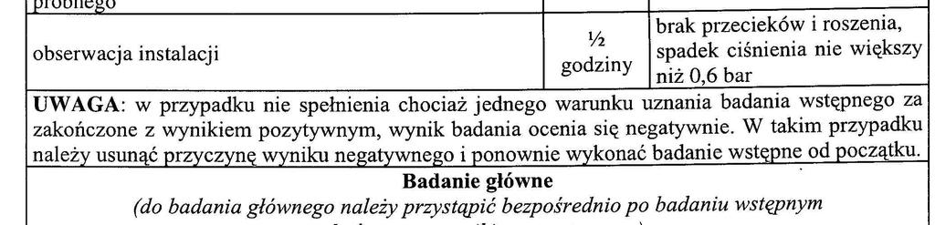 występować promieniowanie słoneczne.