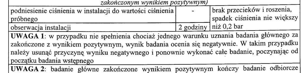 stwierdzenie, czy badania przeprowadzono i zakończono z wynikiem pozytywnym, czy z wynikiem negatywnym.