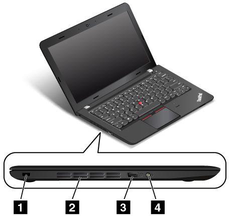 Informacja: Jeśli komputer jest podłączony do stacji dokującej ThinkPad OneLink Dock albo ThinkPad OneLink Pro Dock, należy użyć złącza sieci Ethernet na stacji dokującej, a nie złącza na komputerze.