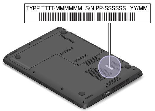 Na ilustracji poniżej pokazano umiejscowienie etykiety z nazwą typu i modelu komputera: Informacje o FCC ID i IC Certification Informacje o certyfikatach FCC i IC Certification znajdują się na