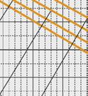 Referencyjny warunek odniesienia to: Woda-woda: W10W35 temperatura dolnego źródła