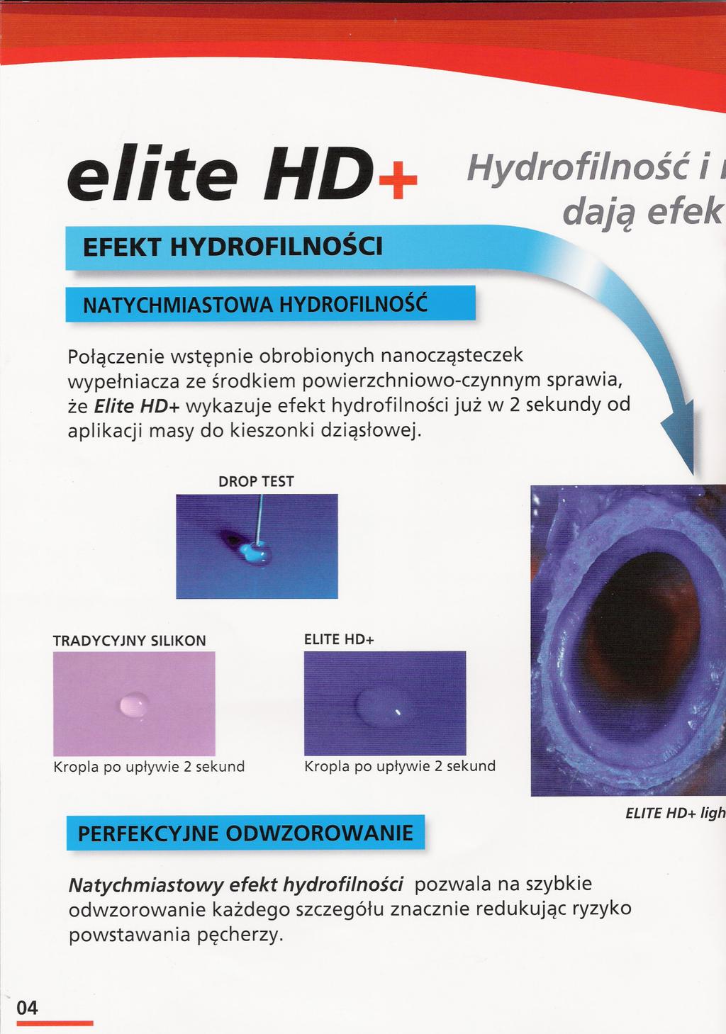 elite HD+ EFEKT HYDROFLNOSC Hydrofilnosc i daja efek NATYCHMASTOWA HYDROFLNOSC.