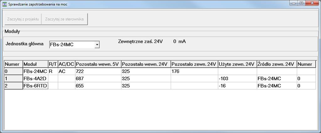 Sterownik PLC sprawdzanie