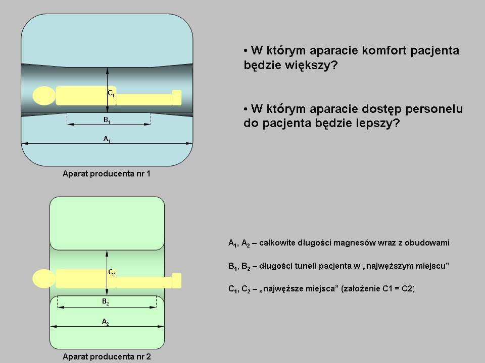 Zasugerowana korekta jest oczywista i naturalna a jej wprowadzenie leży w interesie Zamawiającego. Zamawiający nie wyraża zgody na powyższe zmiany. 76. Dot. Rezonansu, Pkt. II.2.