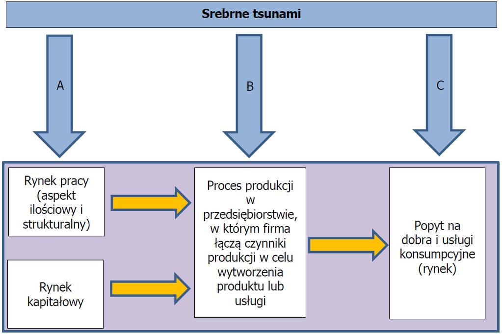 tsunami na