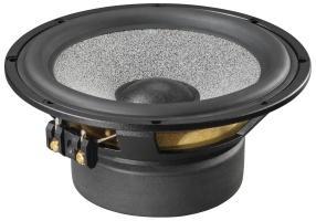 Głębokość montażu: 24 mm GRAPHIC GL6 Impedancja: 3 Ω Skuteczność: 88 db Częstotliwość rezonansowa: 52 Hz