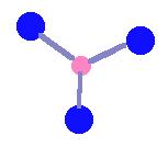 Radialna funkcja rozkładu Wybieramy atom odniesienia o promieniu a; Wtedy: g(r) = 0 dla r<a g(r) 1 dla dużych r W odległościach pośrednich, g(r) oscyluje wokół jedności -