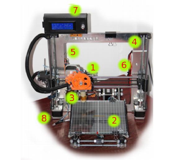 elektrolitycznej Przygotowanie drukarki 3D REPRAP PRUSA MEDNELi3 do pracy z nowymi materiałami o podwyższonej