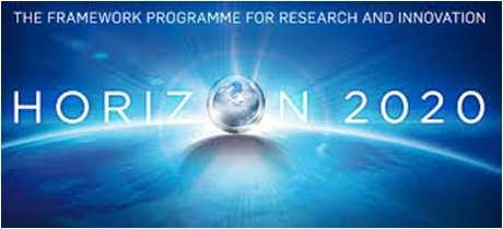 Program Ramowy UE w zakresie badań naukowych i innowacji Horyzont 2020 (2014 2020) Następca 7.
