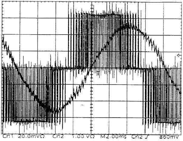 Parametry napiciowe współczynnik odbicia Parametry przy