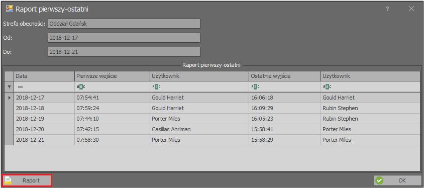 Raport uruchamiany przyciskiem Raport obecności pierwsze-ostatnie pozwala uzyskać