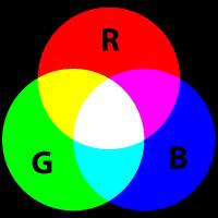 Model barw RGB Co to jest kolor? Modele percepcyjne barw Addytywna model barw RGB: R red (czerwony), G green (zielony), B blue (niebieski).