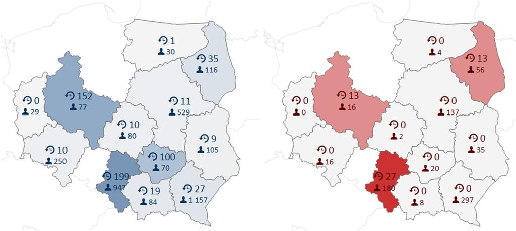 Zespół rehabilitacji domowej Liczba oczekujących i czas w województwie od grudnia 2015 r. do grudnia 2017 r.