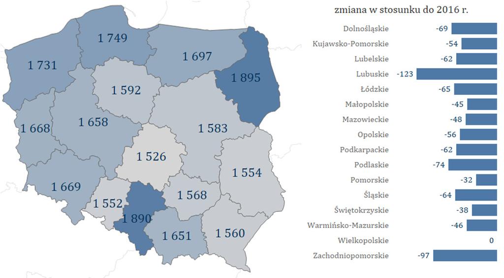 Liczba pacjentów oraz liczba i wartość świadczeń* w województwie śląskim na tle pozostałych województw Ambulatoryjna opieka specjalistyczna Liczba osób, które skorzystały ze świadczeń 2