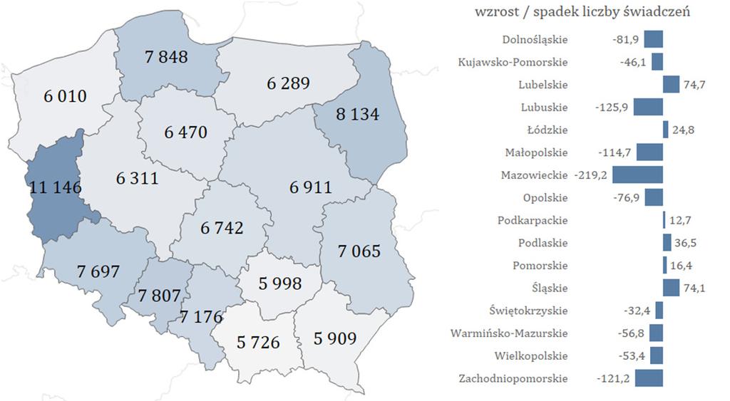 Opieka psychiatryczna i leczenie uzależnień Liczba osób, które skorzystały ze