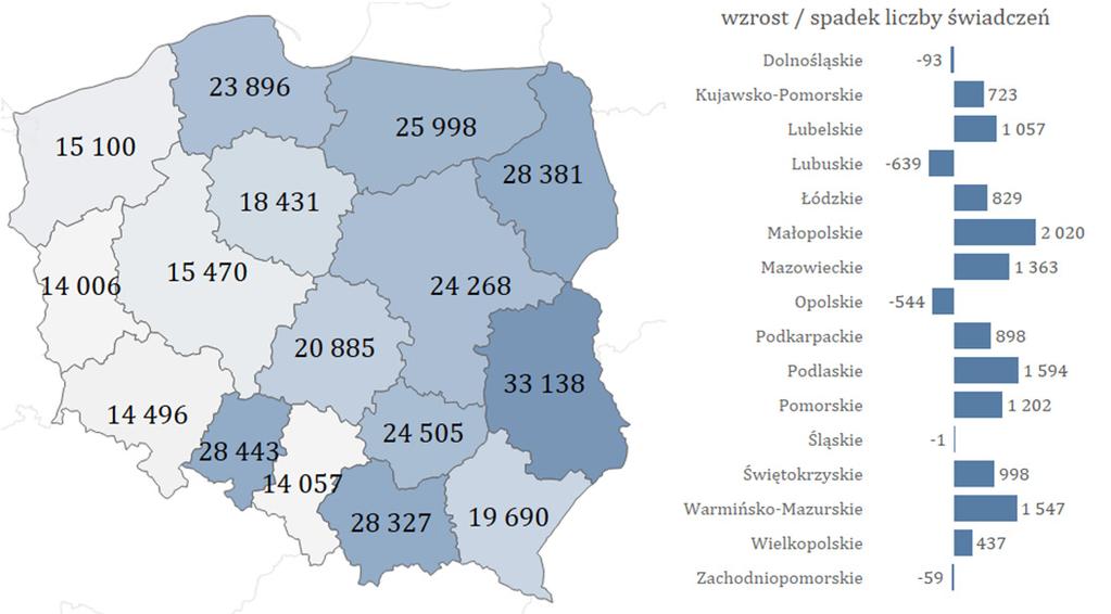 Leczenie stomatologiczne Liczba osób, które skorzystały ze świadczeń Liczba