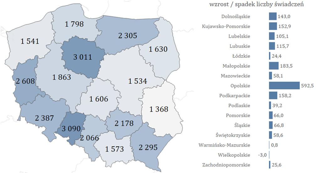 Opieka paliatywna i hospicyjna Liczba osób, które skorzystały ze świadczeń Liczba świadczeń na 10 tys.