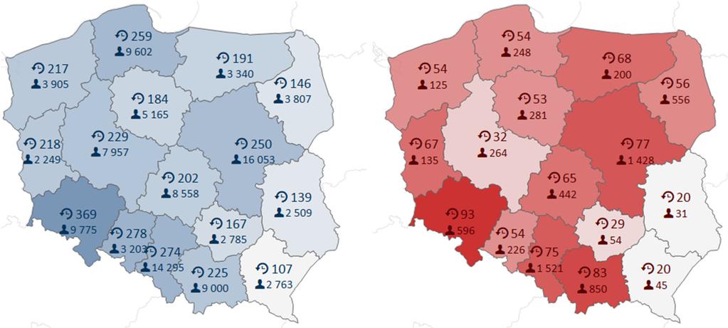 Świadczenia z zakresu endokrynologii Liczba oczekujących i czas w województwie od grudnia 2015 r. do grudnia 2017 r.