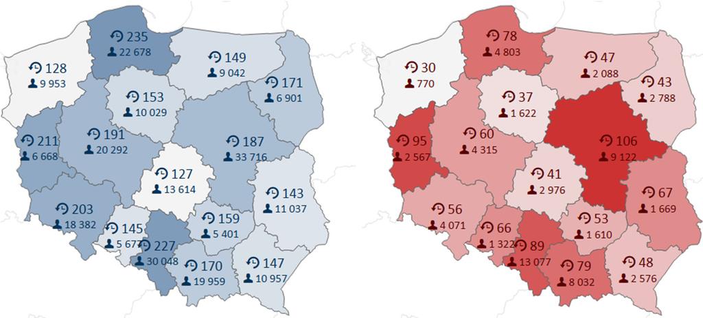 Świadczenia rezonansu magnetycznego Liczba oczekujących i czas w województwie od grudnia 2015 r. do grudnia 2017 r.