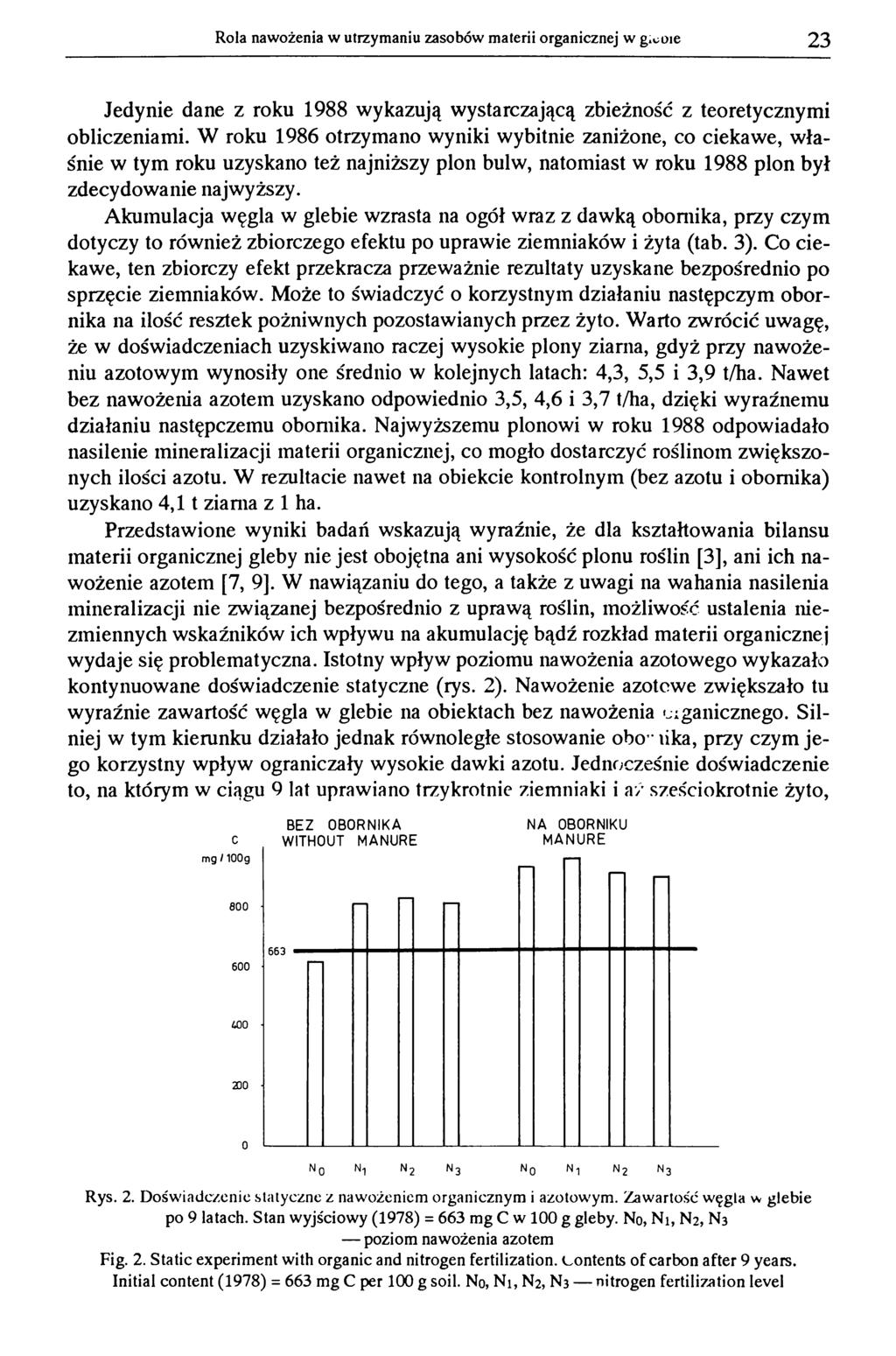 Rola nawożenia w utrzymaniu zasobów materii organicznej w g»coie 23 Jedynie dane z roku 1988 wykazują wystarczającą zbieżność z teoretycznymi obliczeniami.