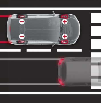 Oba systemy przeciwdziałają blokowaniu kół i ułatwiają skuteczne pokonywanie przeszkód podczas hamowania.