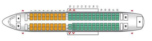 Rozmieszczenie miejsc w samolocie A320