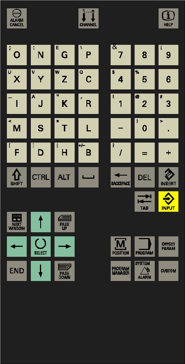 SINUMERIK 802D Definicja przycisków SINUMERIK 802D Definicja przycisków Przycisk kasowania (Backspace) Przycisk kasowania Przycisk wstaw Tabulator Przycisk ENTER / Input Przycisk zakresu czynności
