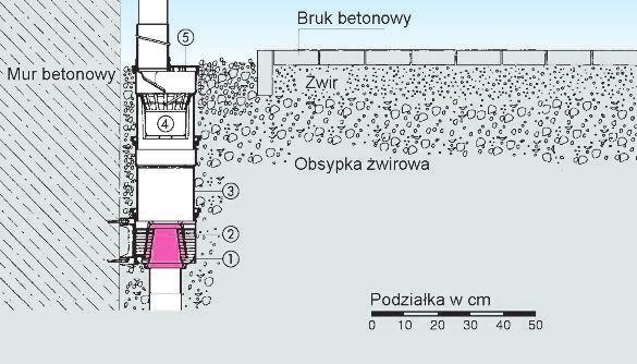 .., przepustowość 4,5 l/s Z osadnikiem. Pokrywa z otworem wlotowym z rurą ochronną z tworzywa sztucznego. Z mocowaniem do ściany.