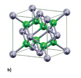 Dodatkowo forma -PbF2 w wysokiej temperaturze staje się przewodnikiem superjonowym. W odpowiednich warunkach możliwa jest przemiana struktury.