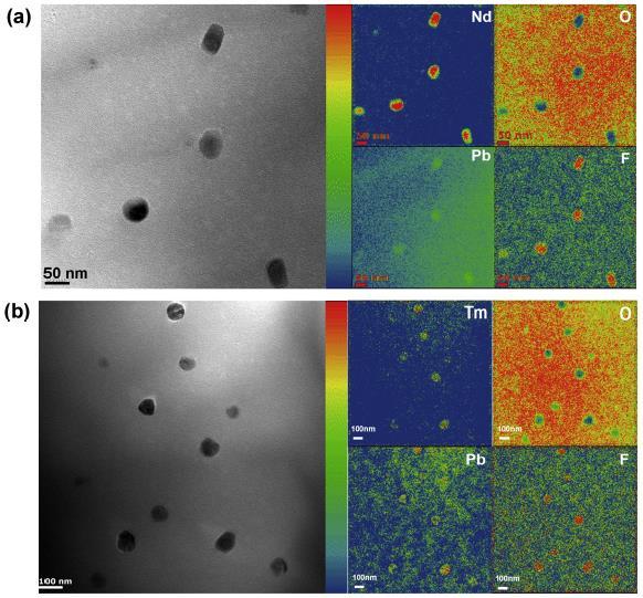 Zhang i współpracownicy otrzymali nanokryształy PbF2 o strukturze regularnej domieszkowane jonami Nd 3+ oraz Tm 3+ [40].