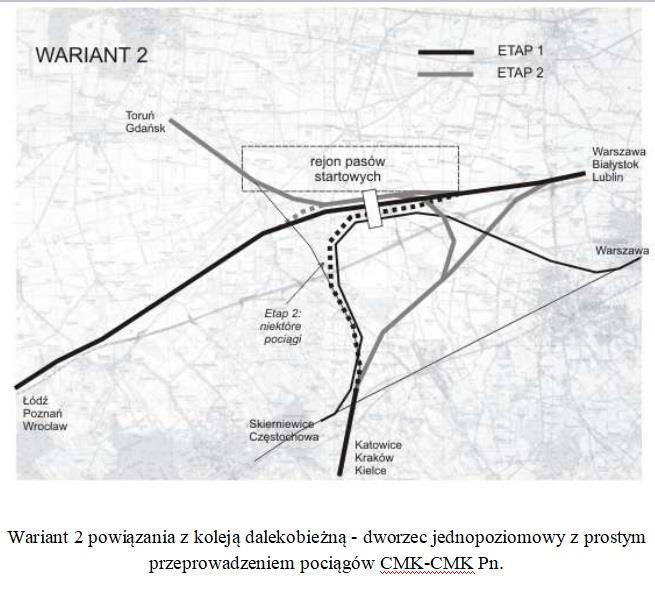 2 KDP1 z maksymalną prędkością, większą niż dzisiaj na LK 1 skrót