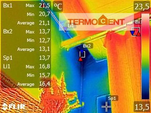 Obliczony orientacyjny współczynnik temperaturowy f Rsi