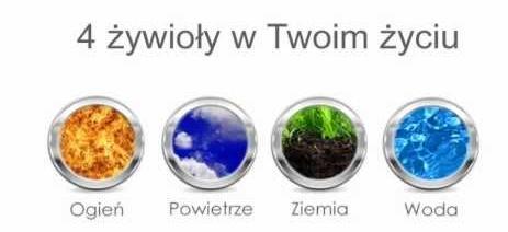 W długiej, liczącej około 4,6 miliarda lat historii Ziemi zjawiska te zdarzały się wielokrotnie. Drogi uczestniku konkursu.