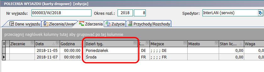 Polecenia Wyjazdu Dodano kolumnę z dniem
