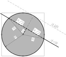 Położenie i rozmiar obiektu est wykryty prawidłowo, ednak otwór w ego wnętrzu nie został zobrazowany prawidłowo (rysunek 18).