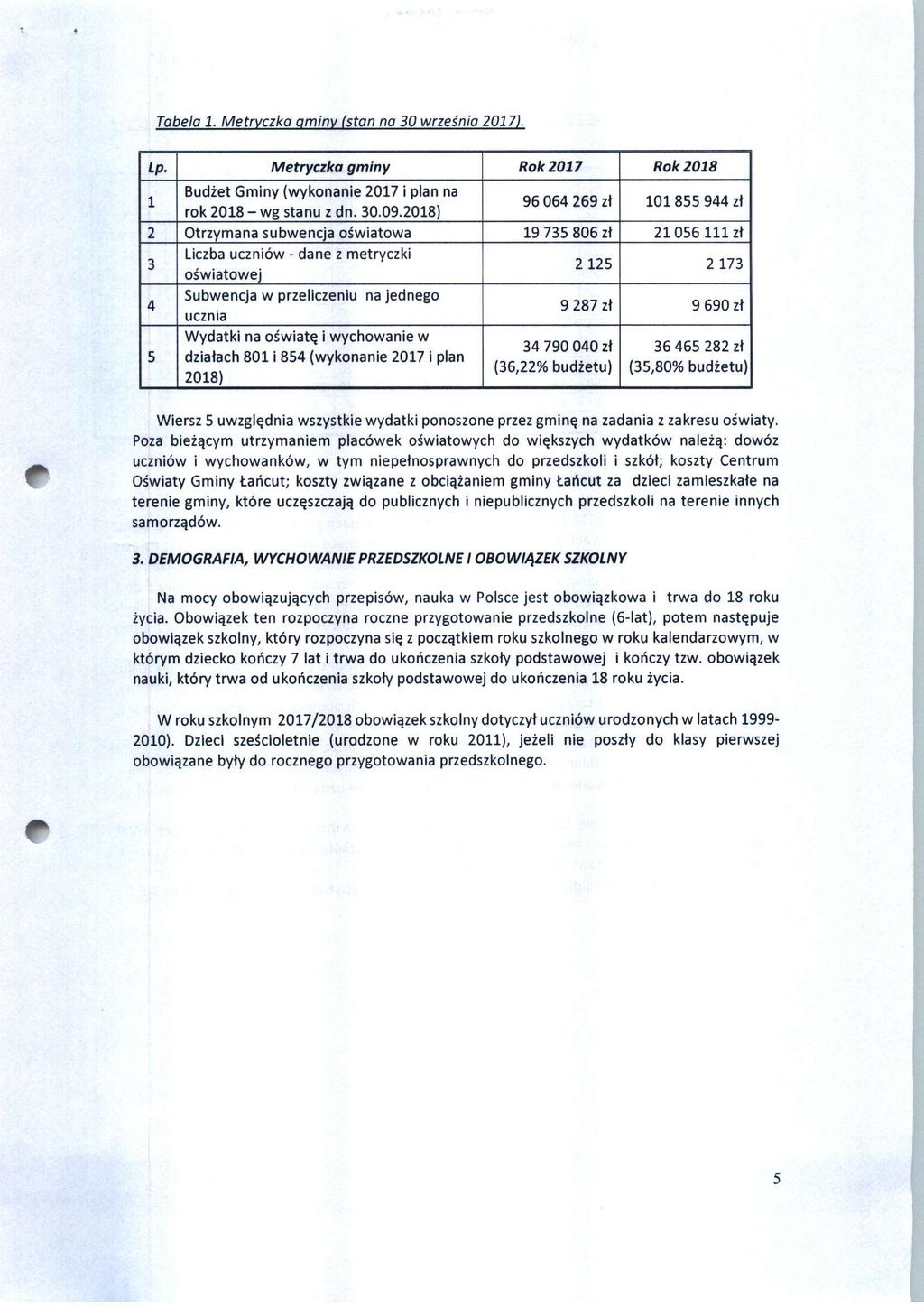 Tabela 1. Metryczka aminy (stan na 30 września 2017). Lp. Metryczka gminy Rok 2017 Rok 2018 1 Budżet Gminy (wykonanie 2017 i plan na rok 2018 - wg stanu z dn. 30.09.
