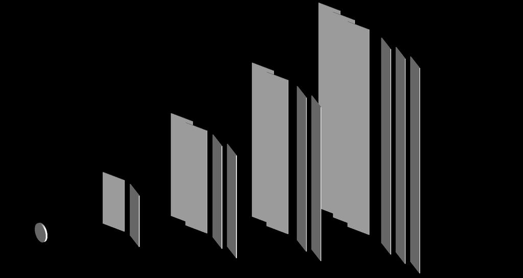 3.5 NA61/SHINE beyond 2020 Figure 20: The 3D visualization of the VD geometry presented in Fig. 19. Figure from Ref. [24].