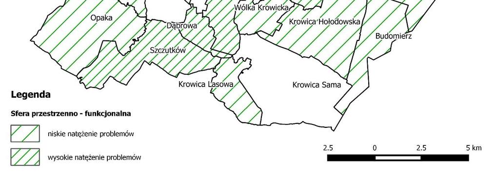 przestrzenno-funkcjonalnej w