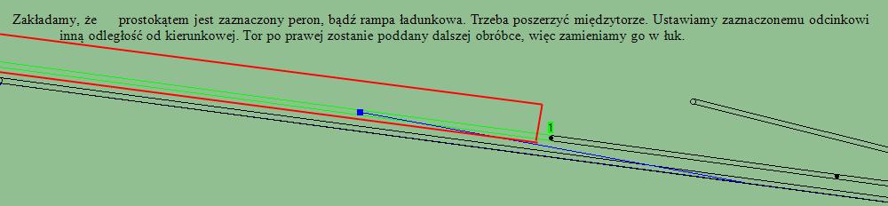 Przydatne jest wtedy dodanie torów do Grupy.