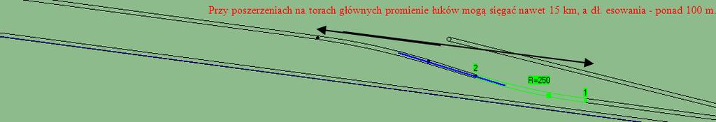 Rozjazd krzyżowy