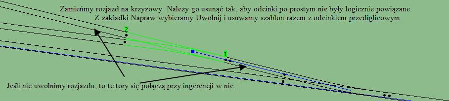 wzrostu kilometrażu.